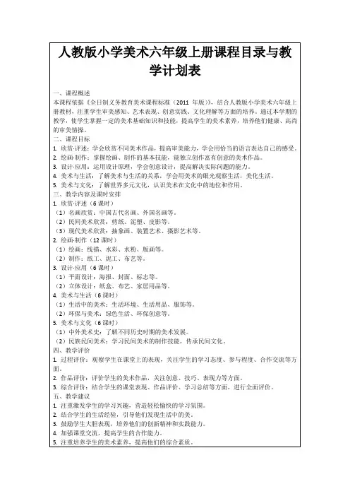 人教版小学美术六年级上册课程目录与教学计划表