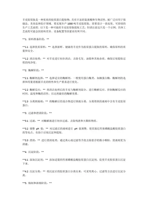 年产1000吨羊皮胶原肽蛋白提取工艺