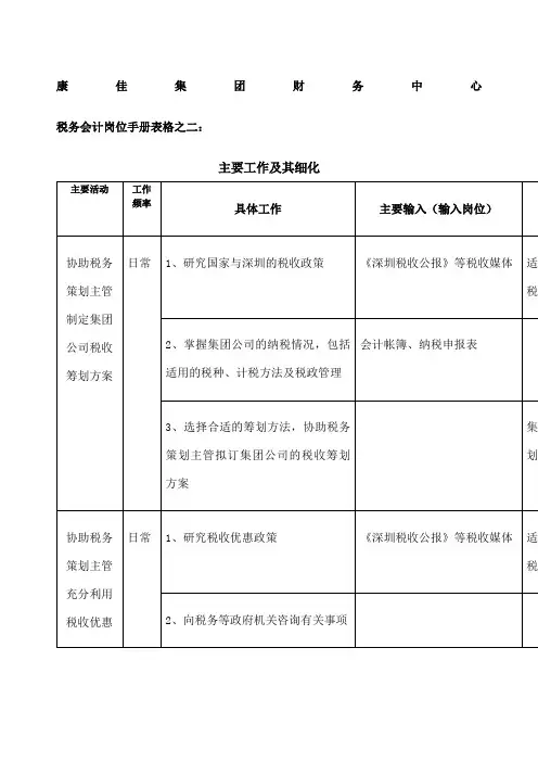 财务中心税务会计岗位手册表 表格 格式 