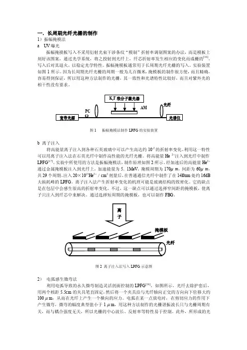 长周期光纤光栅的原理及制作方法