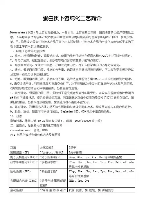蛋白质下游纯化工艺简介