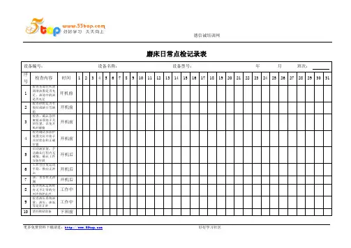 磨床日常点检记录表