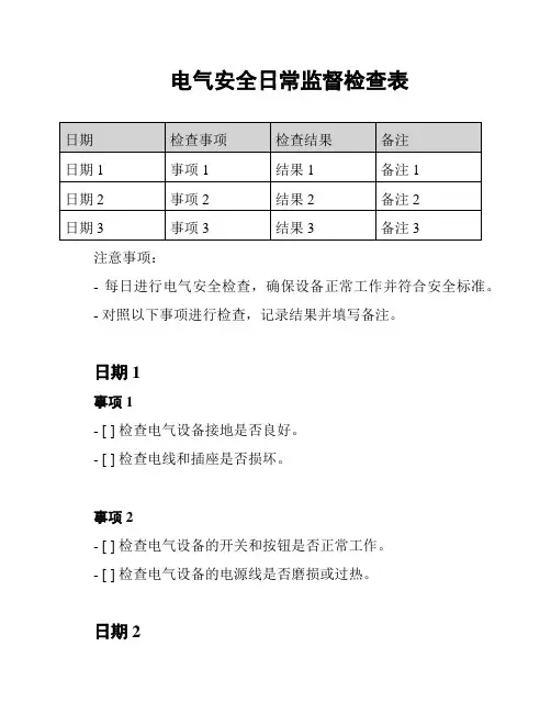 电气安全日常监督检查表