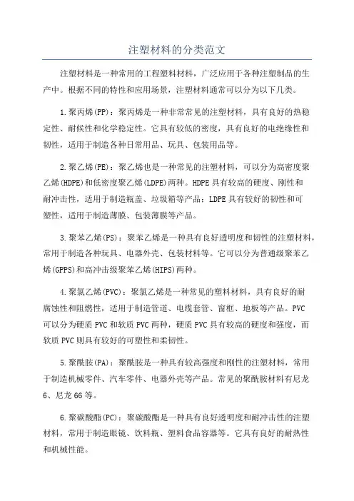 注塑材料的分类范文