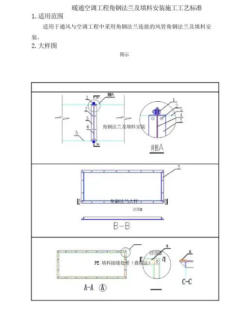 暖通空调工程角钢法兰及填料安装施工工艺标准
