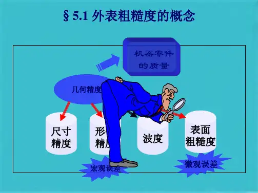 第五张表面粗糙度(共25张PPT)