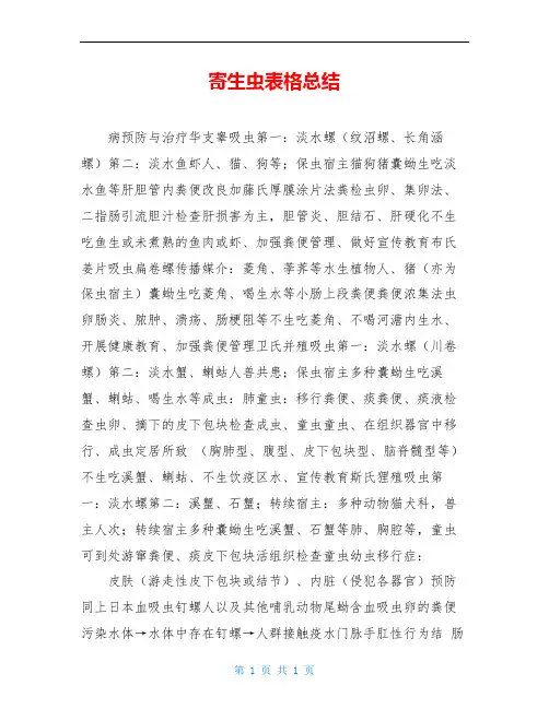 寄生虫表格总结