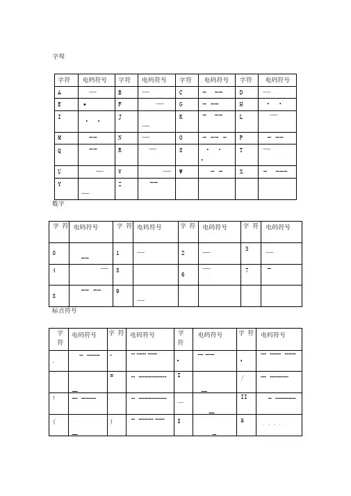 摩尔斯电码码表加常用语