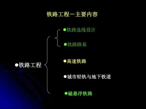 土木工程概论第5章23节