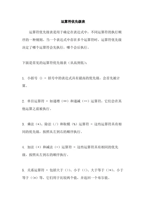 运算符优先级表