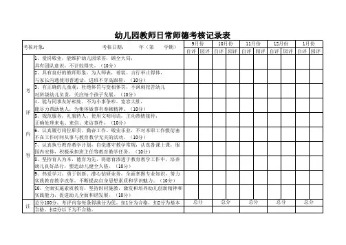 幼儿园教师日常师德考核记录表