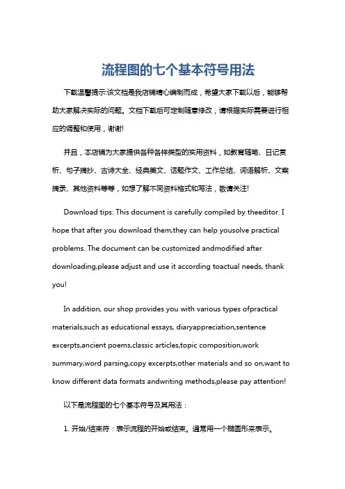流程图的七个基本符号用法