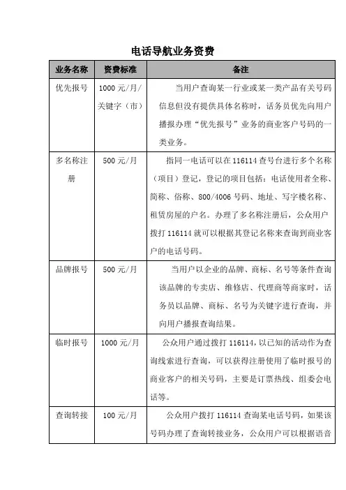 电话导航业务资费