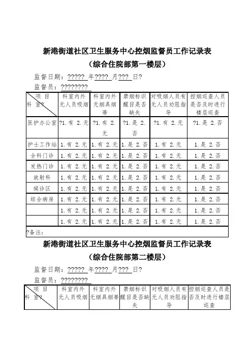 控烟监督员巡查员工作记录表