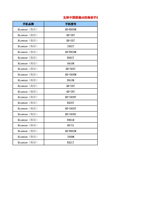 支持中国联通4G的海信手机型号列表
