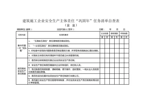 建筑施工企业安全生产主体责任巩固年任务清单自查表