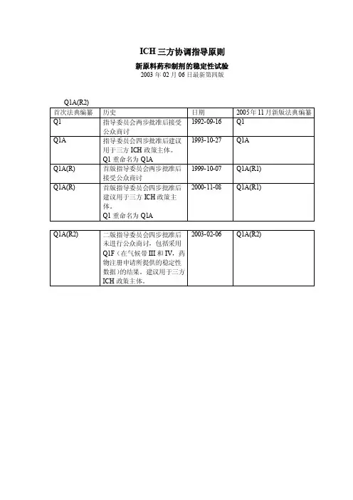 ICHQ1A中文版
