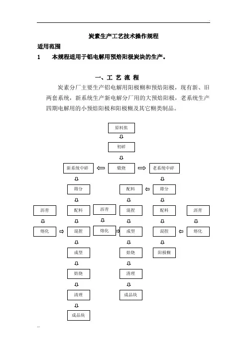 炭素生产工艺技术操作规程