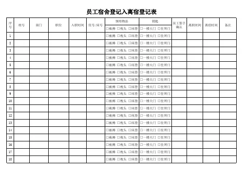 员工住宿舍登记表