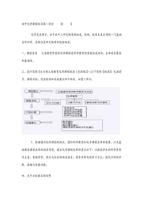 初中化学课程标准新