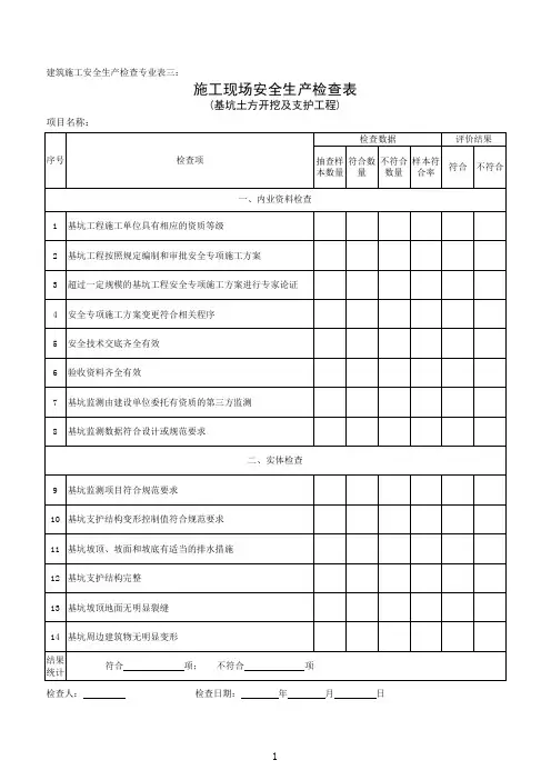 住建部安全生产检查表
