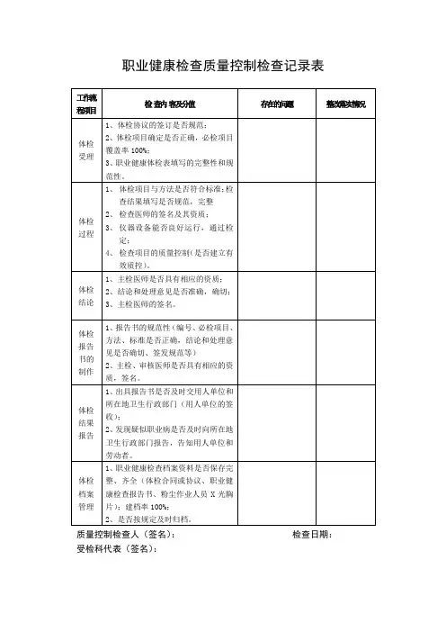职业健康检查质量控制记录表