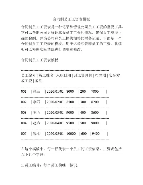 合同制员工工资表模板