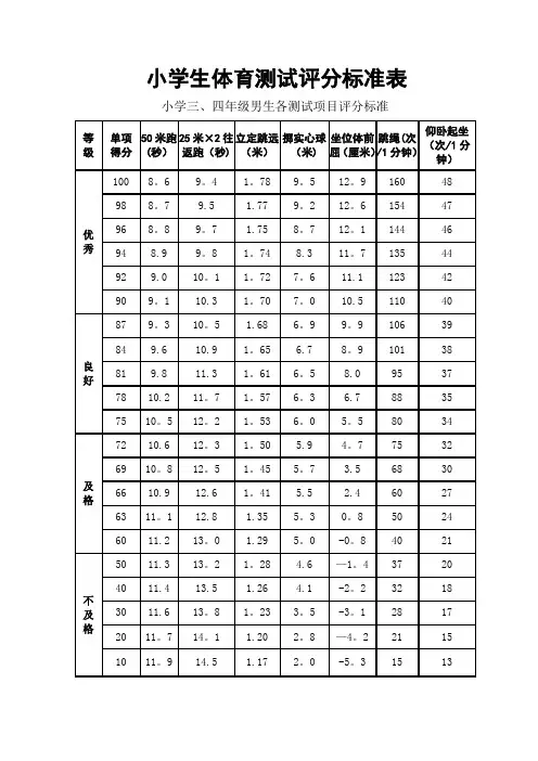 小学生体育测试评分标准表
