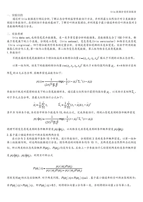 Iris数据分类实验报告