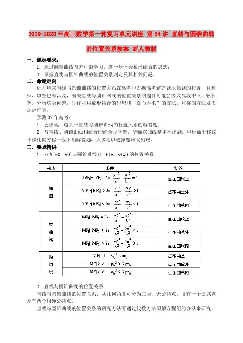 2019-2020年高三数学第一轮复习单元讲座 第34讲 直线与圆锥曲线的位置关系教案 新人教版