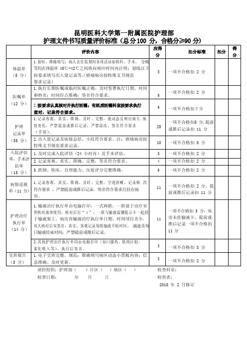 医院护理文件书写质量评价标准