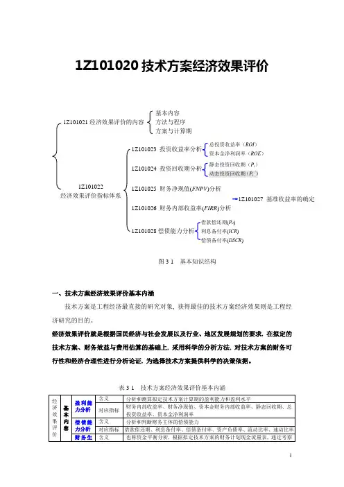 一级建造师工程经济-技术方案经济效果评价