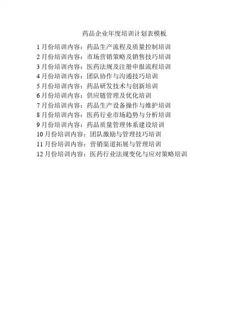 药品企业年度培训计划表模板