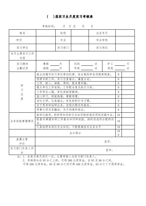 实习生月度实习考核表(模板)