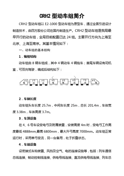 CRH2型动车组简介