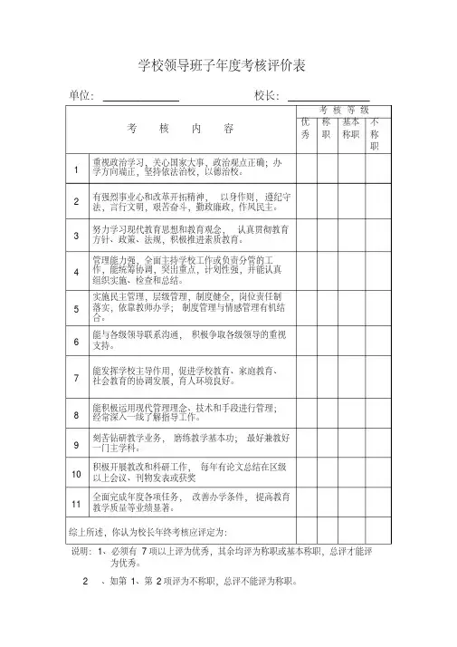 学校领导班子年度考核评价表