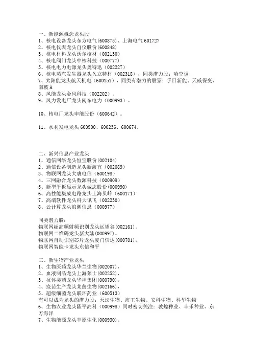 七大战略新兴产业