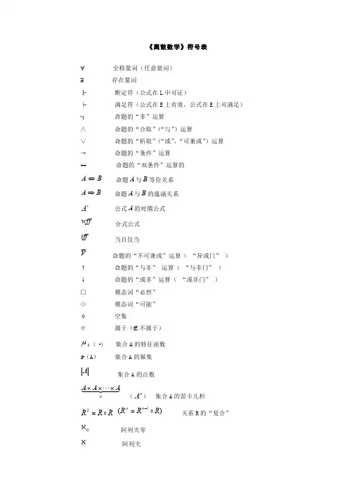 离散数学符号表