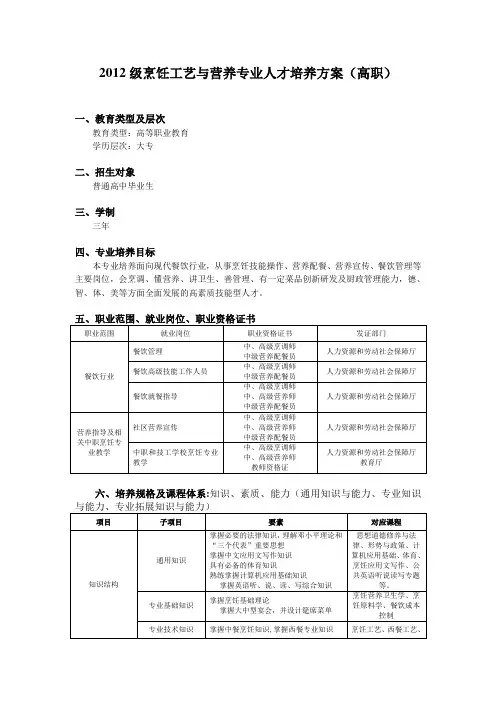 烹饪工艺与营养专业人才培养方案