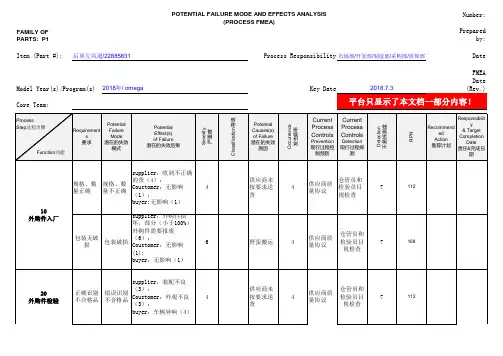 过程PFMEA实例(实用版)
