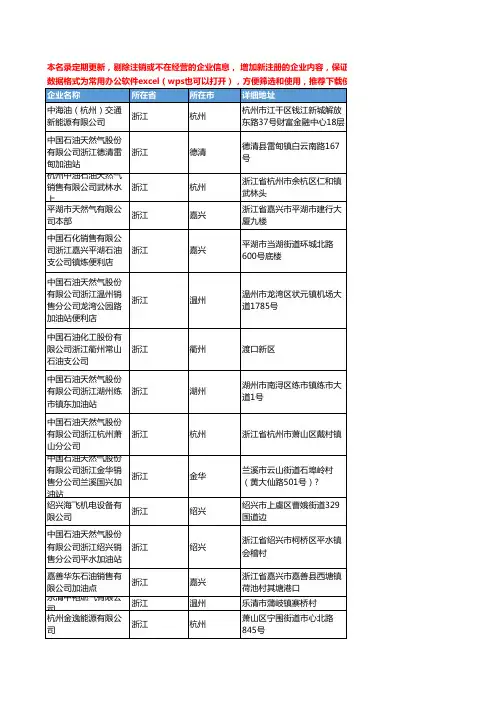 2020新版浙江省天然气工商企业公司名录名单黄页联系方式大全510家