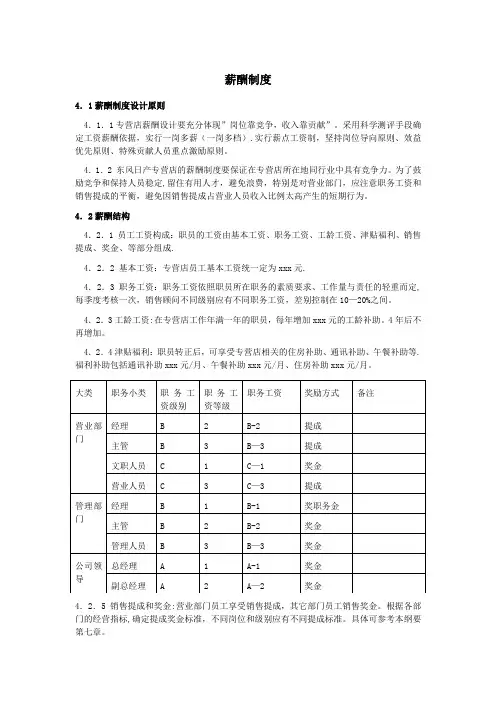 汽车销售专营店绩效考核、薪酬制度