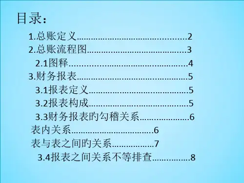 总账(财务报表间的关系)