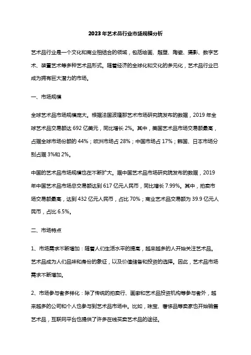 2023年艺术品行业市场规模分析