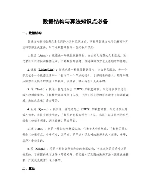 数据结构与算法知识点必备