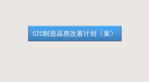 产品品质改善报告模版
