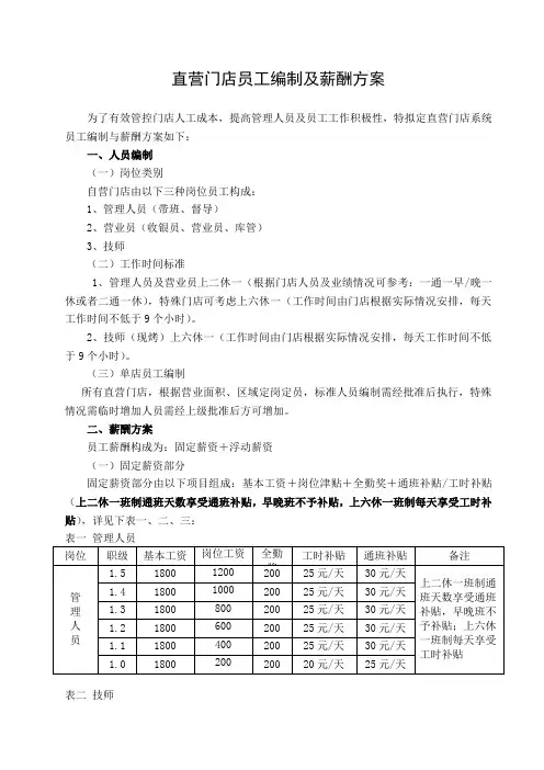 直营门店员工编制及薪酬方案