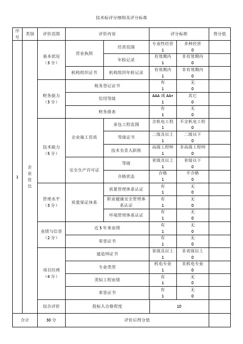 技术标评分细则及评分标准