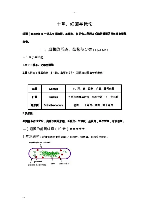 微生物学重点内容(考试必看)