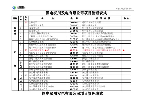建设甲方施工过程中所有流程采用表格